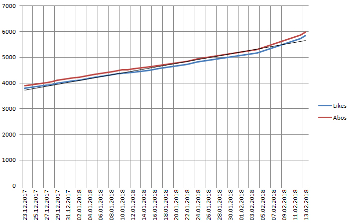 Netcents Technology Thread moderiert A2AFTK 1040608