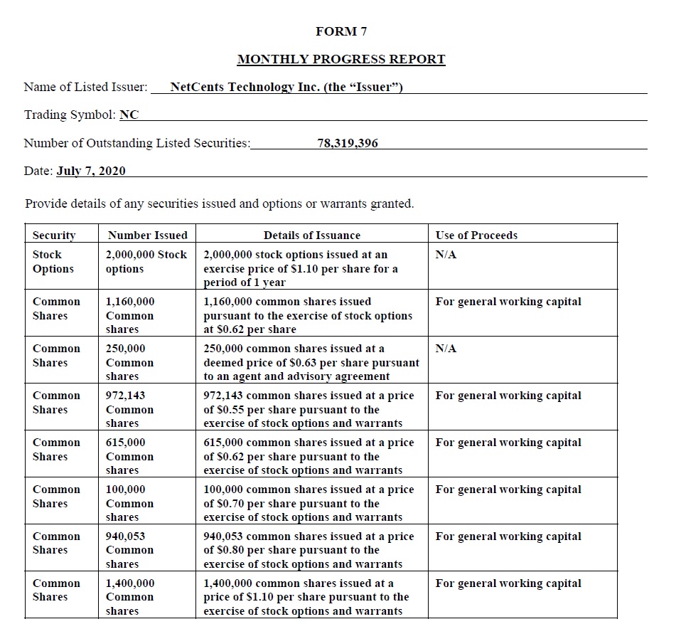 netcents, die neue online zahlungsplattform 1195049