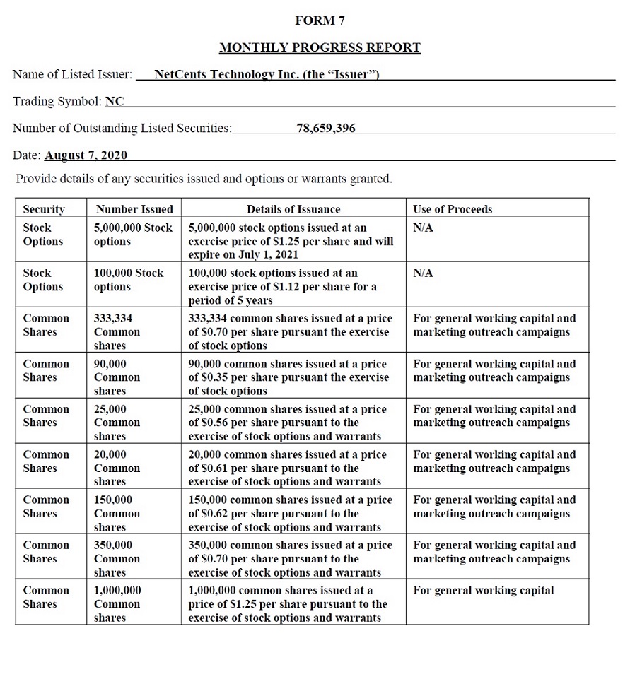 netcents, die neue online zahlungsplattform 1195050