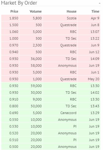 Netcents Technology Thread moderiert A2AFTK 1186464