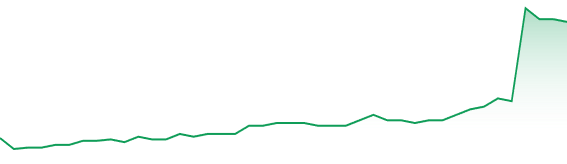 Netcents Technology Thread moderiert A2AFTK 1186494