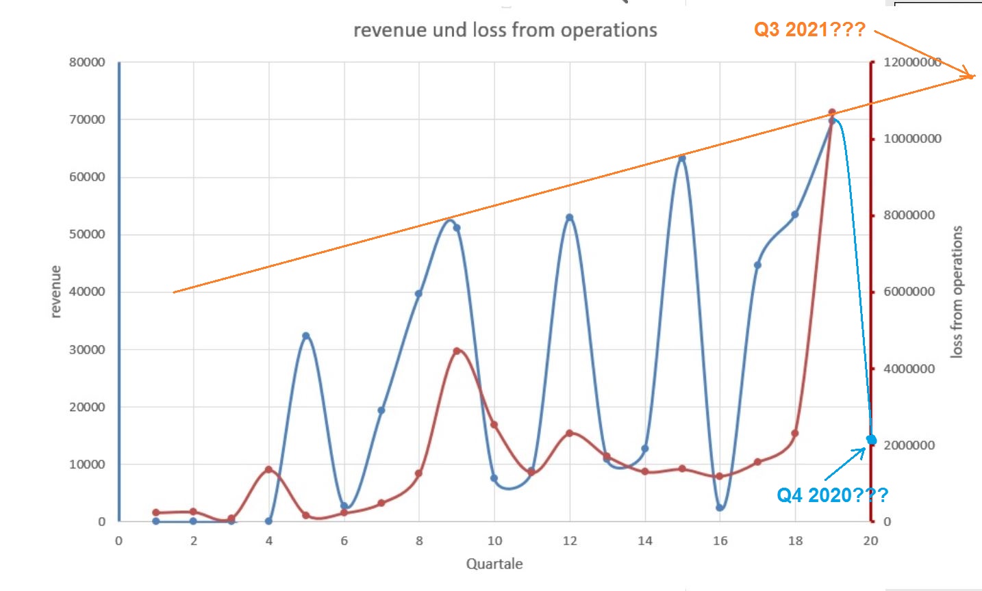 netcents, die neue online zahlungsplattform 1204163