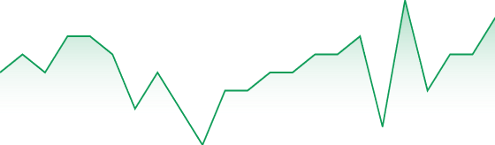 Netcents Technology Thread moderiert A2AFTK 1135315