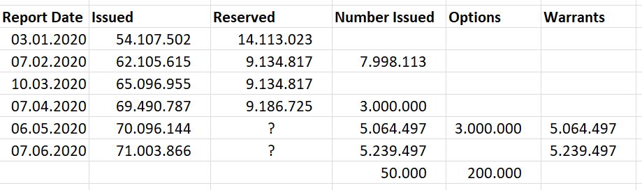 netcents, die neue online zahlungsplattform 1187844