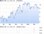 NCi Inc 19948174