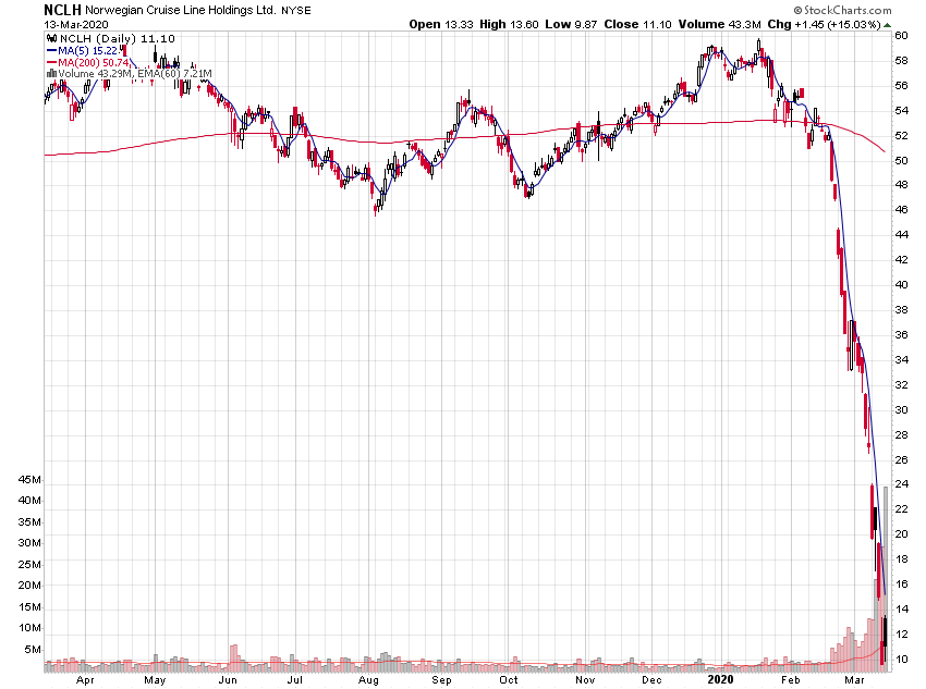 Der USA Bären-Thread 1166512