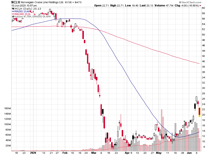 Der USA Bären-Thread 1183985
