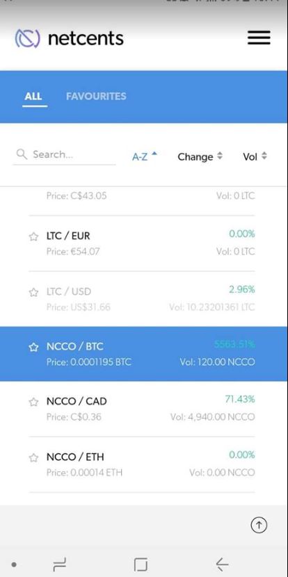 Netcents Technology Thread moderiert A2AFTK 1092733