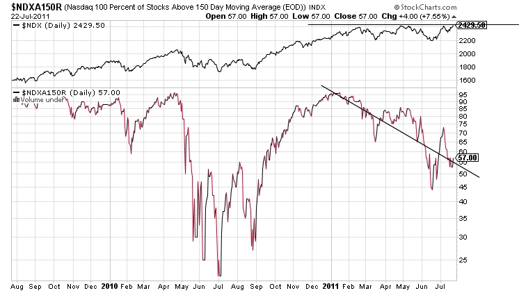 Der USA Bären-Thread 423694