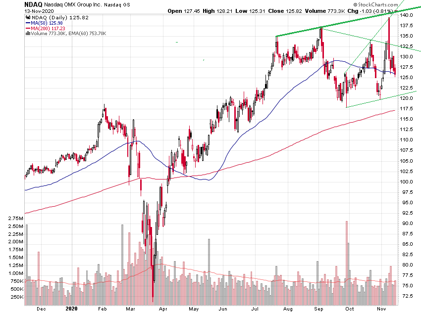 Der USA Bären-Thread 1213595