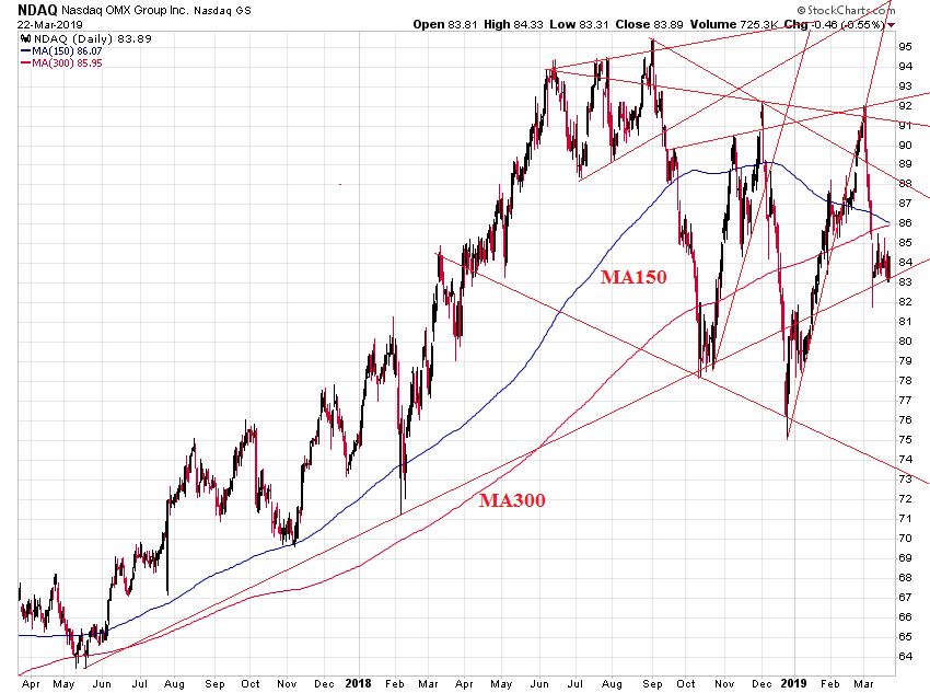 Der USA Bären-Thread 1103343