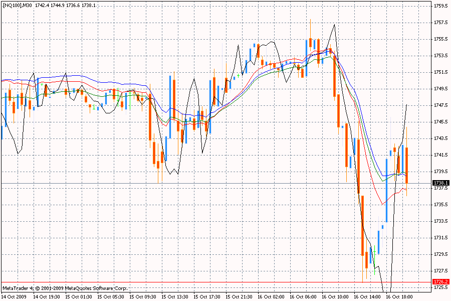Der USA Bären-Thread 267613
