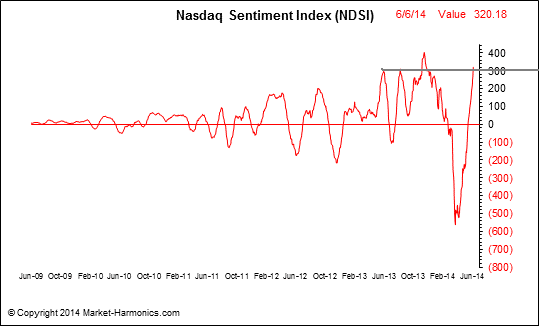 Der USA Bären-Thread 730942