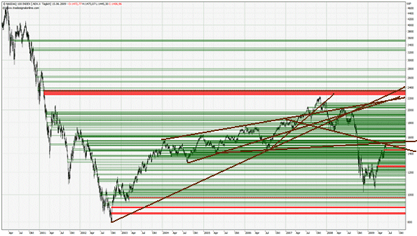 Der USA Bären-Thread 239086