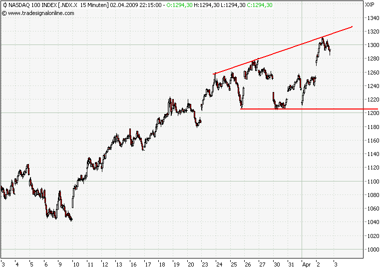 Der USA Bären-Thread 225867