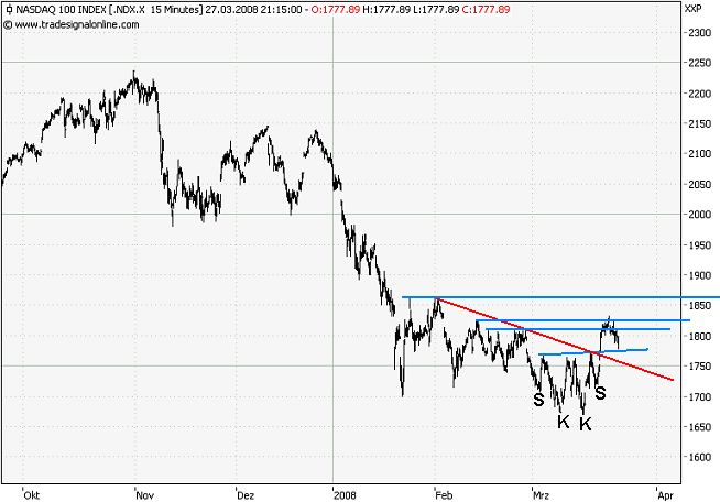 Der USA Bären-Thread 156634
