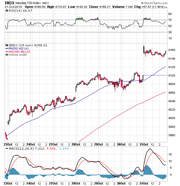 Der USA Bären-Thread 769937