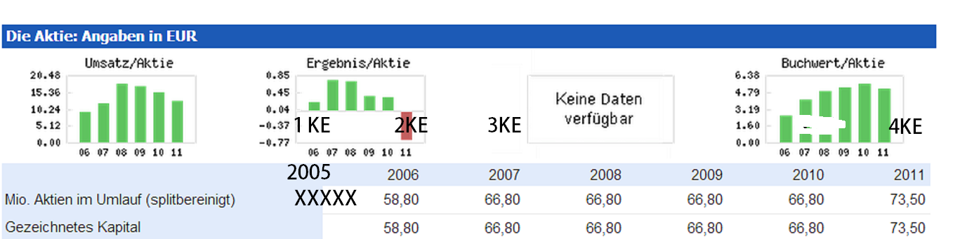 Der größte Börsenboom aller Zeiten.... 576812