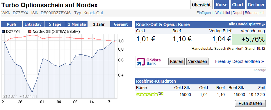 ** News zu Nordex ** (SPAM-FREE) 458828