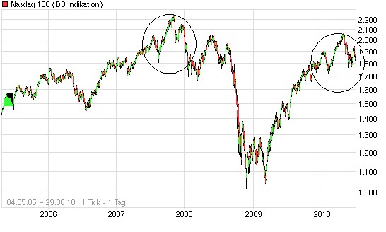 Der USA Bären-Thread 329377