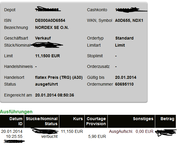 Nordex vor einer Neubewertung 684843