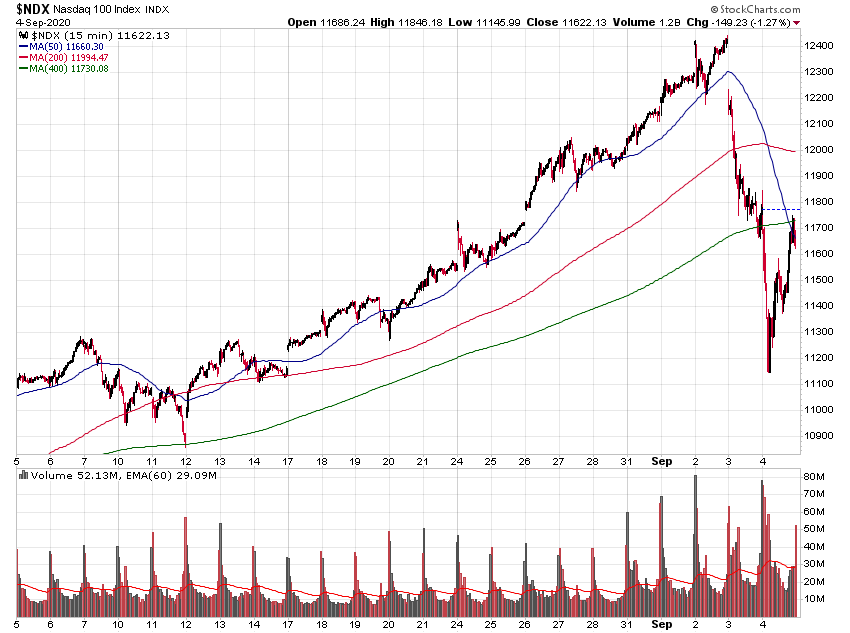 Der USA Bären-Thread 1199910