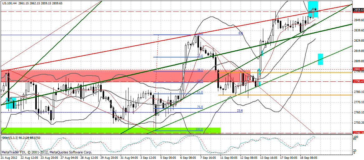 QV ultimate 2012 538197