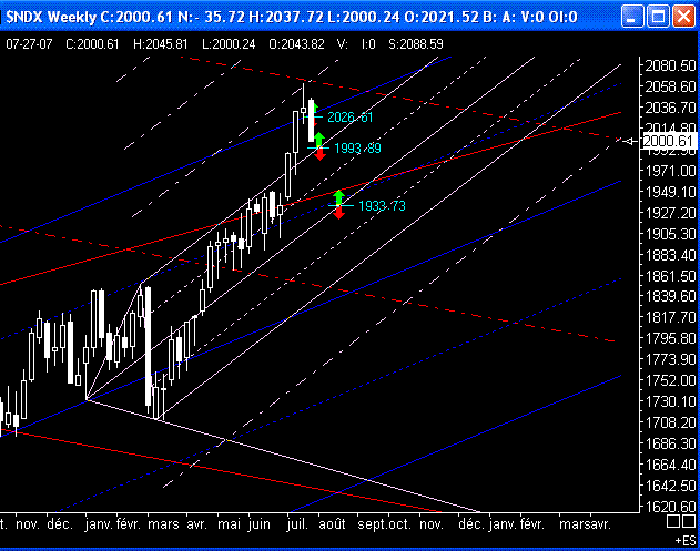 PTT Woche 30, 24.07.07 110747
