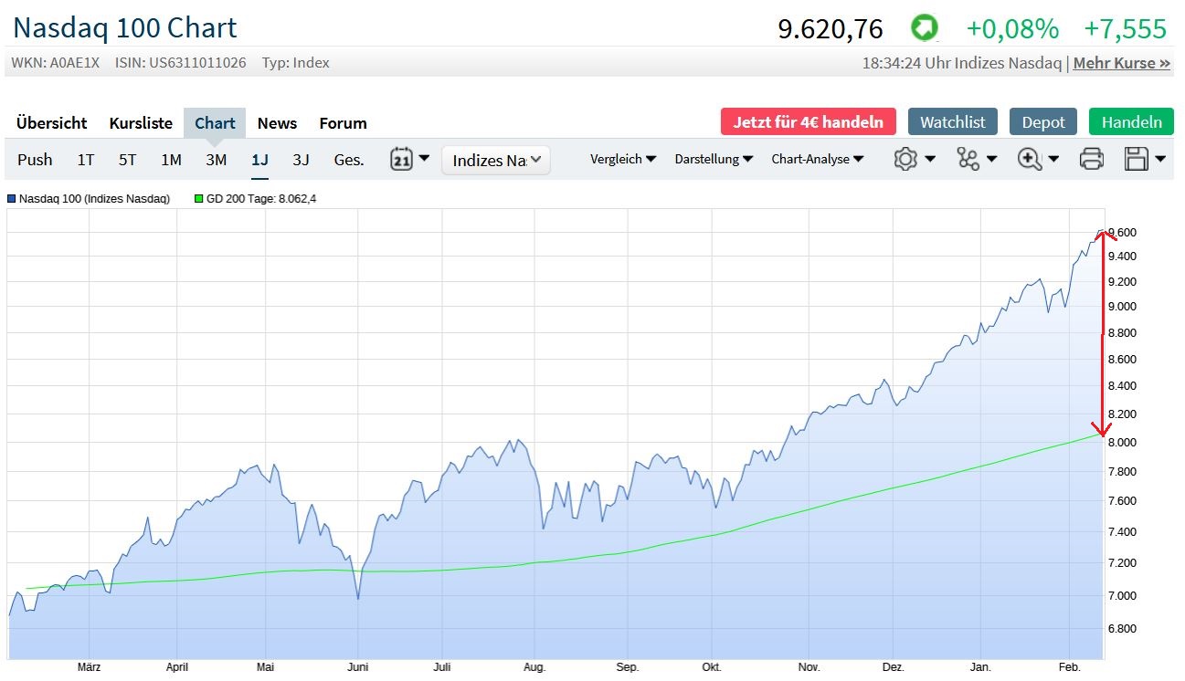 2020 QV-GDAXi-DJ-GOLD-EURUSD-JPY 1159842