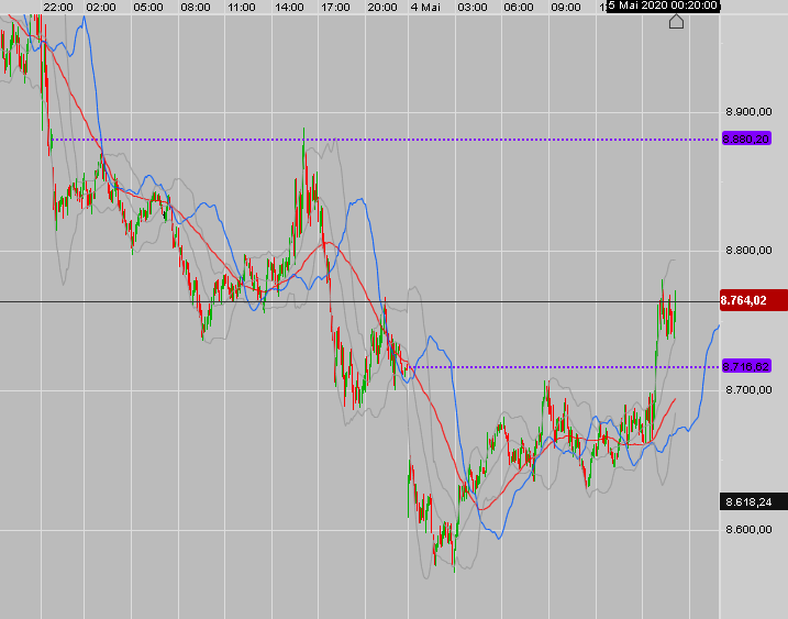 QV ultimate (unlimited) 1176159