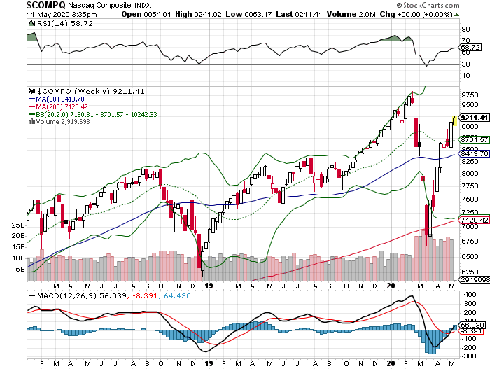 2020 QV-GDAXi-DJ-GOLD-EURUSD-JPY 1177665