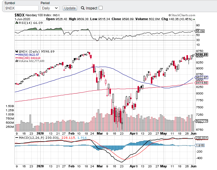 QV ultimate (unlimited) 1182110