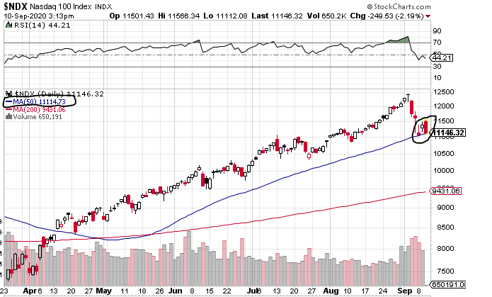 Börse ein Haifischbecken: Trade was du siehst 1200807