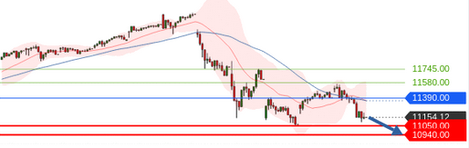 Börse ein Haifischbecken: Trade was du siehst 1200993