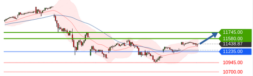 Börse ein Haifischbecken: Trade was du siehst 1201647