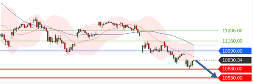 Börse ein Haifischbecken: Trade was du siehst 1202547
