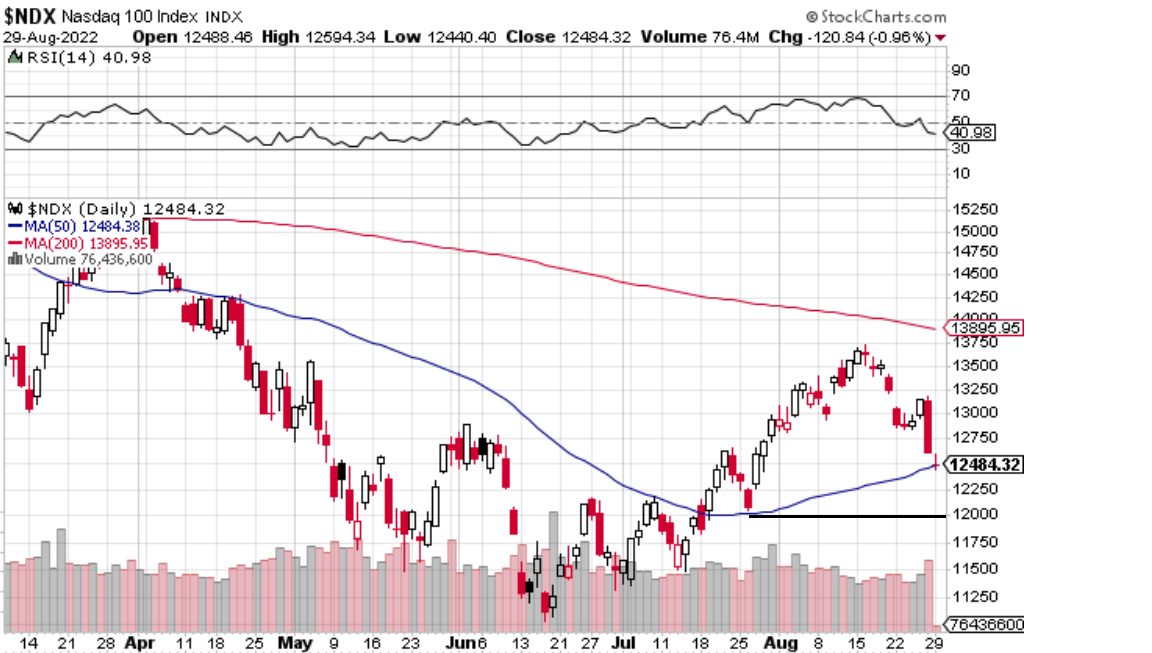 Börse ein Haifischbecken: Trade was du siehst 1330296