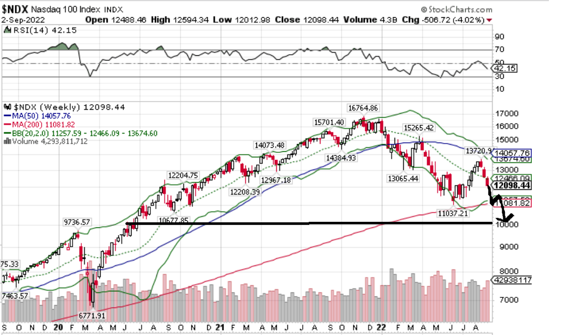 Börse ein Haifischbecken: Trade was du siehst 1331279