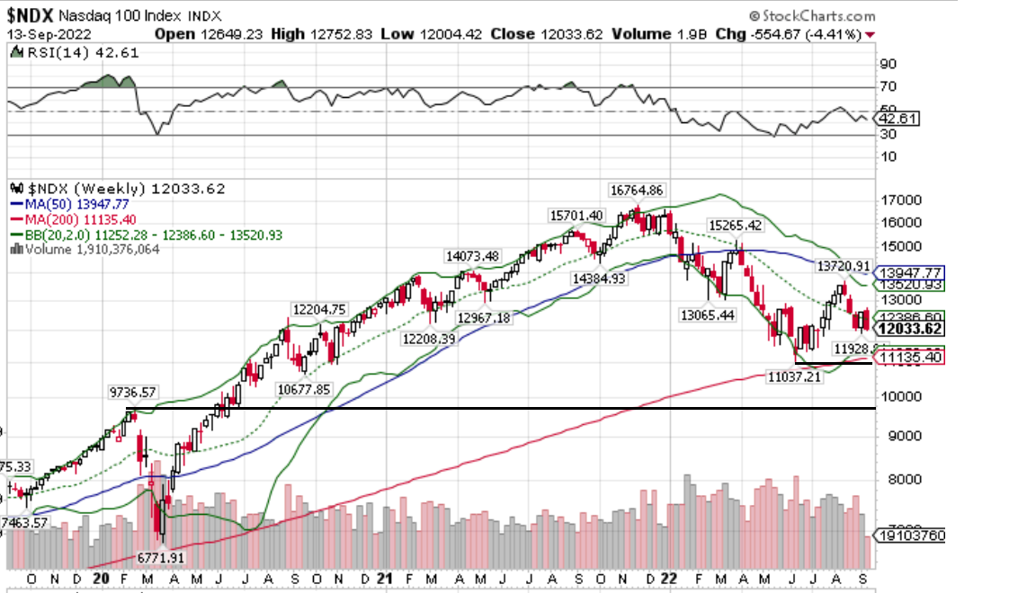 Börse ein Haifischbecken: Trade was du siehst 1332901