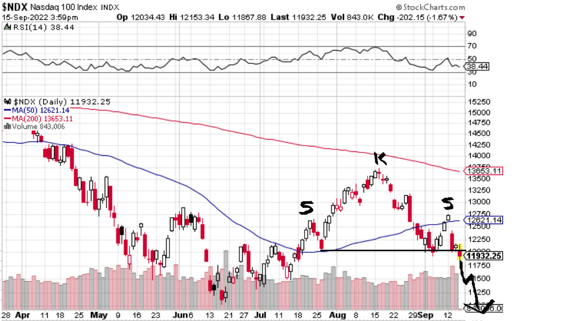 Börse ein Haifischbecken: Trade was du siehst 1333232