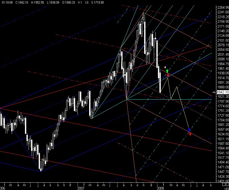 ►PTT-Trading 3. KW 142518