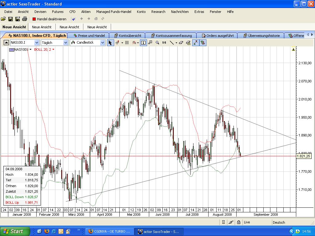 Die Bullen scharren gar nicht mit den Hufen, 184294