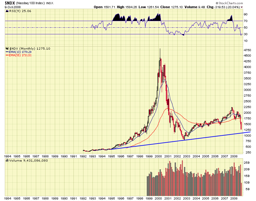 Die Bullen scharren gar nicht mit den Hufen, 191652