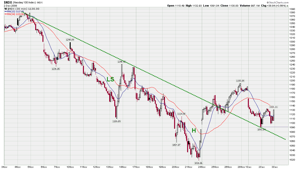 Der Antizykliker-Thread 203213