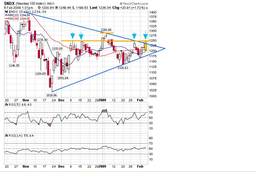 Der Antizykliker-Thread 214939