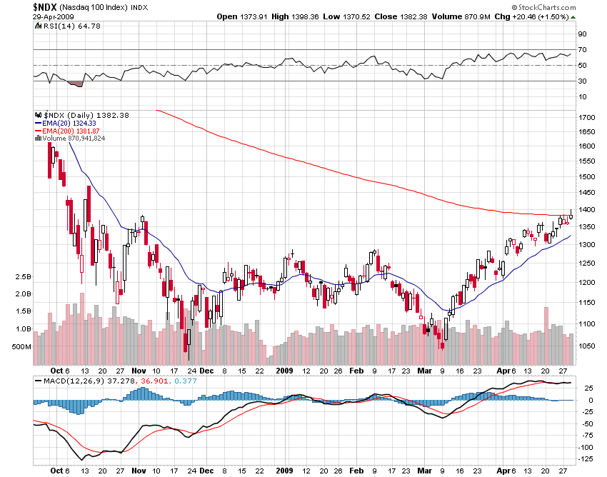 Der Antizykliker-Thread 230163