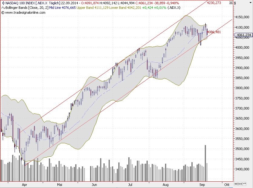 2014 QV DAX-DJ-GOLD-EURUSD-JPY 758666