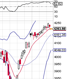 QuoVadisDax - das Original - Nachfolgethread 774879