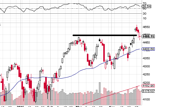 QuoVadisDax - das Original - Nachfolgethread 821757