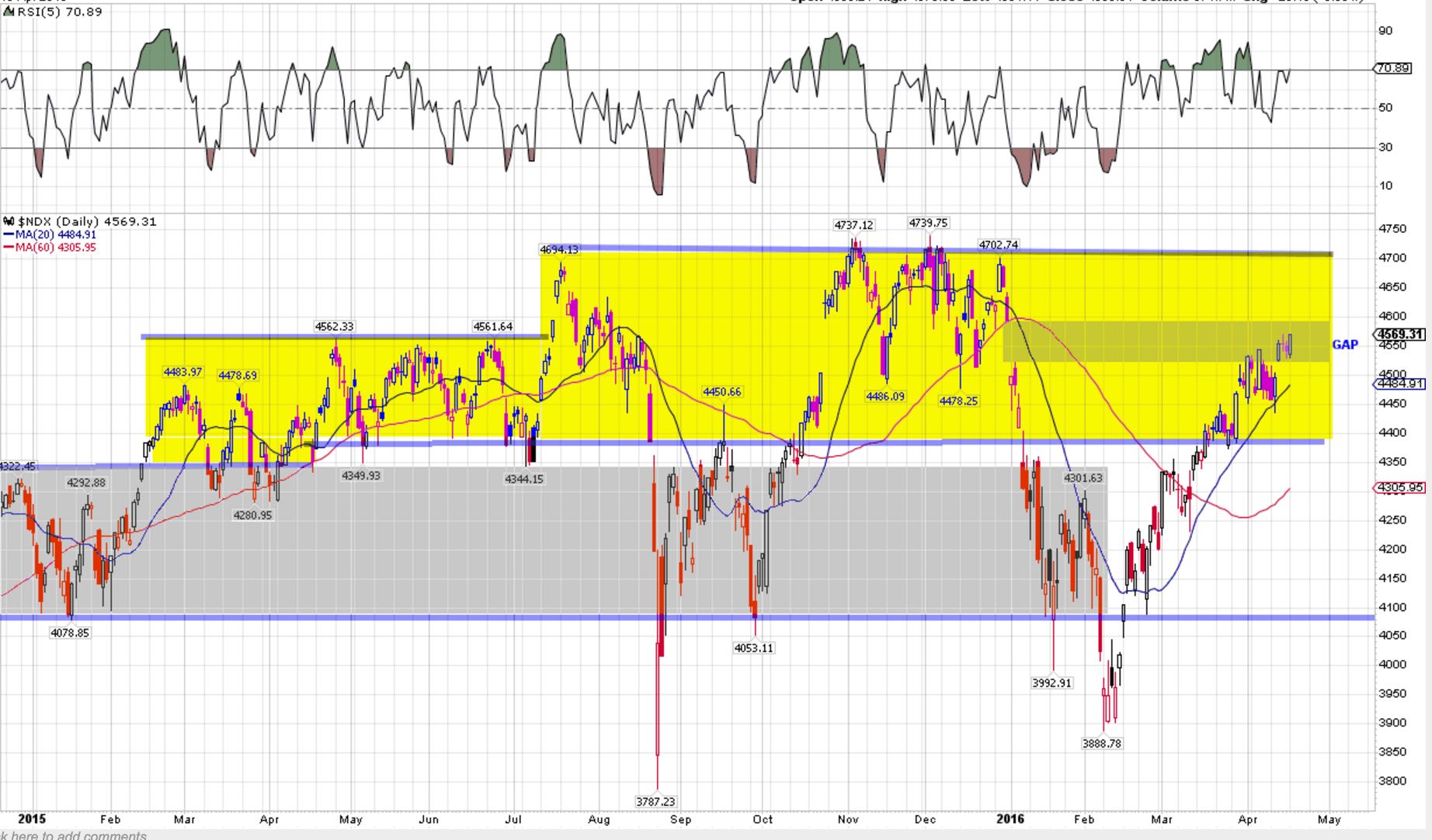 QuoVadisDax - das Original - Nachfolgethread 908573